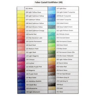 Goldfaber Watercolor Pencil - #118 Scarlet Red