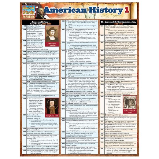 Barcharts American History 1