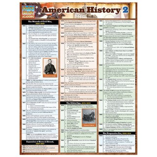 Barcharts American History 2
