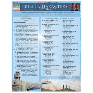 Barcharts Bible Characters New Testament