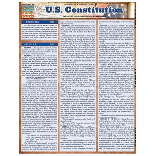 Barcharts U.S. Constitution