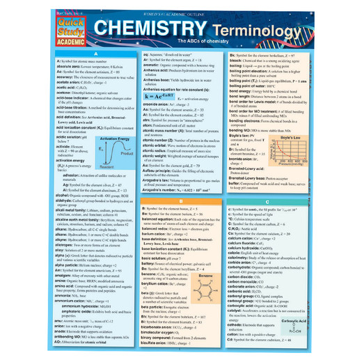 Barchart Chemistry Terminology