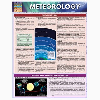 Barcharts Meteorology