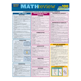 Barcharts Math Review