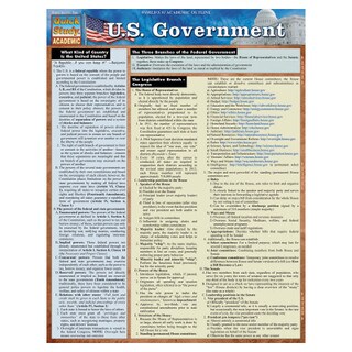 Barcharts U.S. Government