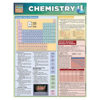 Barcharts Chemistry