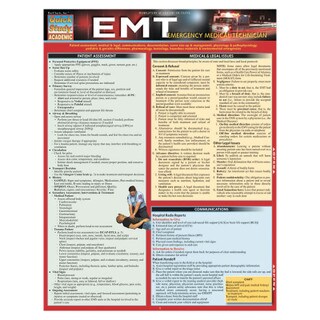 Barcharts EMT