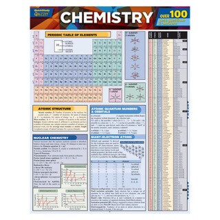 Barcharts Chemistry