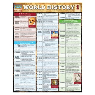 Barcharts World History 1