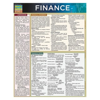 Barcharts Finance