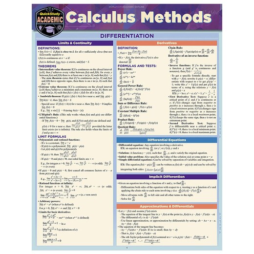 Barcharts Calculus Methods