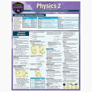 Barcharts Physics 2