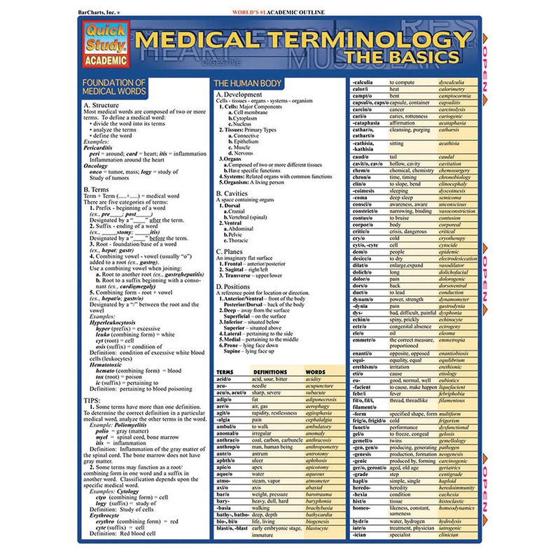 Medical terminology
