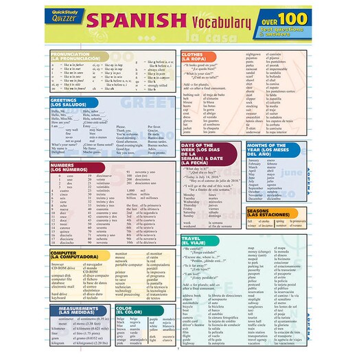 Spanish Vocabulary