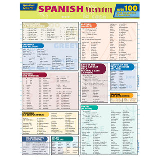 Barcharts Spanish Vocabulary