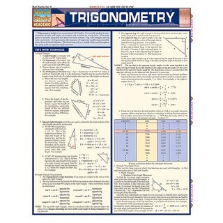 Barcharts Trigonometry