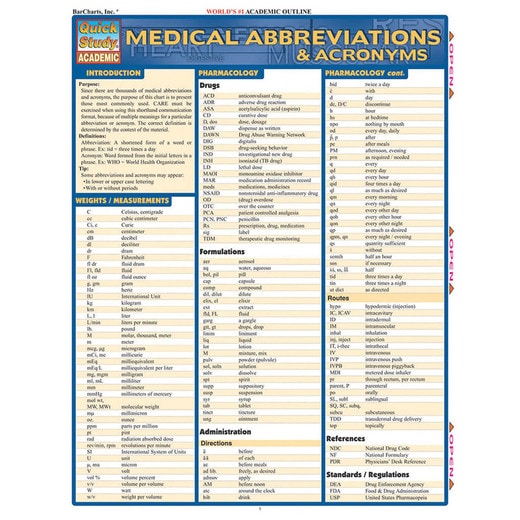 Barcharts Medical Abbreviations and Acronyms