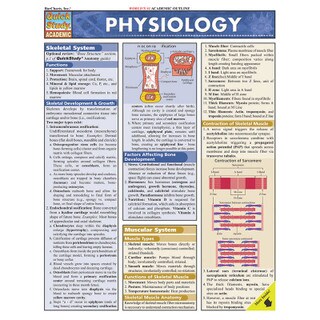 Barcharts Physiology
