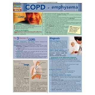 Barcharts COPD - emphysema