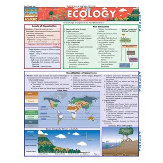 Barcharts Ecology