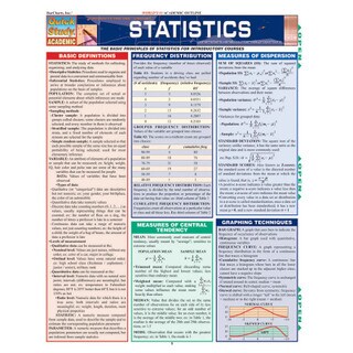 Barcharts Statistics